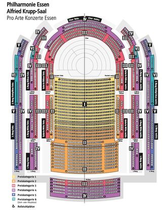 Philharmonie Essen Alfried Krupp Saal